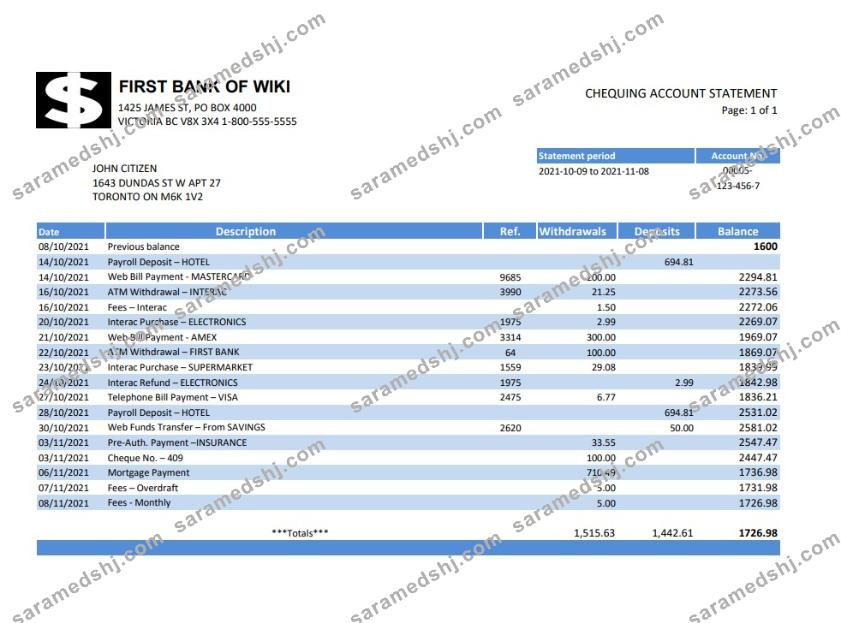 USA First Bank of Wiki excel pdf